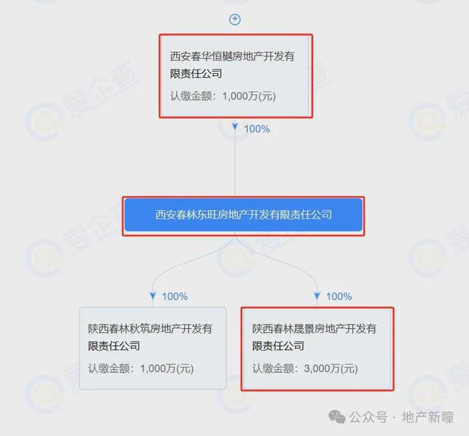 江宸府东区项目规划正式公示，将建5栋高品质住宅